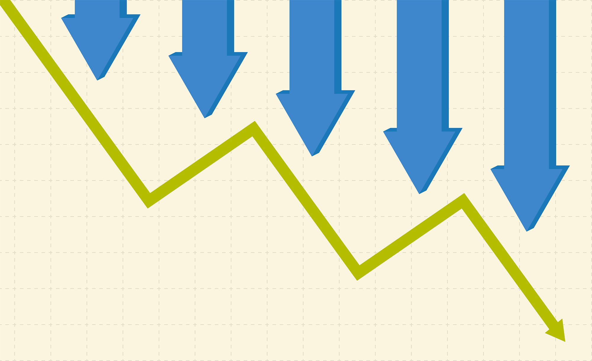 Graph with 5 blue arrows pointing down, and a small green arrow zigzagging downward under the blue arrows