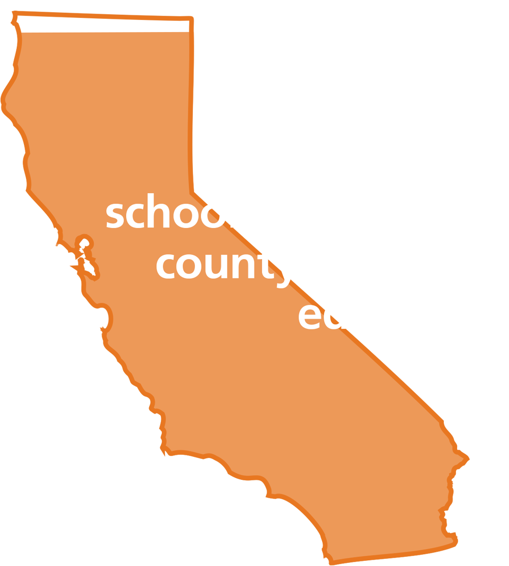97% PreK-12 public school districts and county offices of education