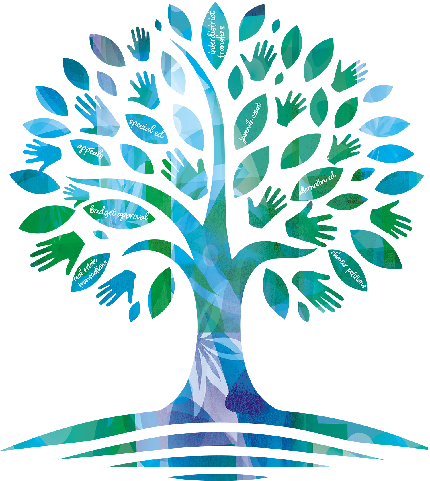 A stylized tree with green and blue leaves and handprints, featuring text on some elements.