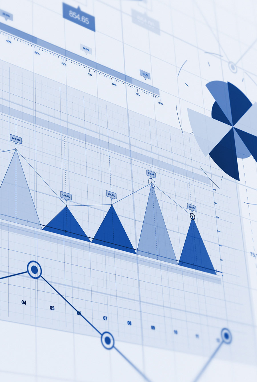 A close-up view of blue data charts, graphs, and financial analytics on a screen.